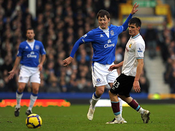 对比过去几 对比过去几